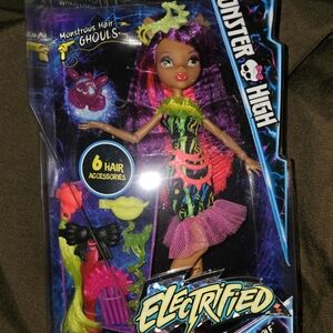 Monster High Electrified Clawdeen Wolf